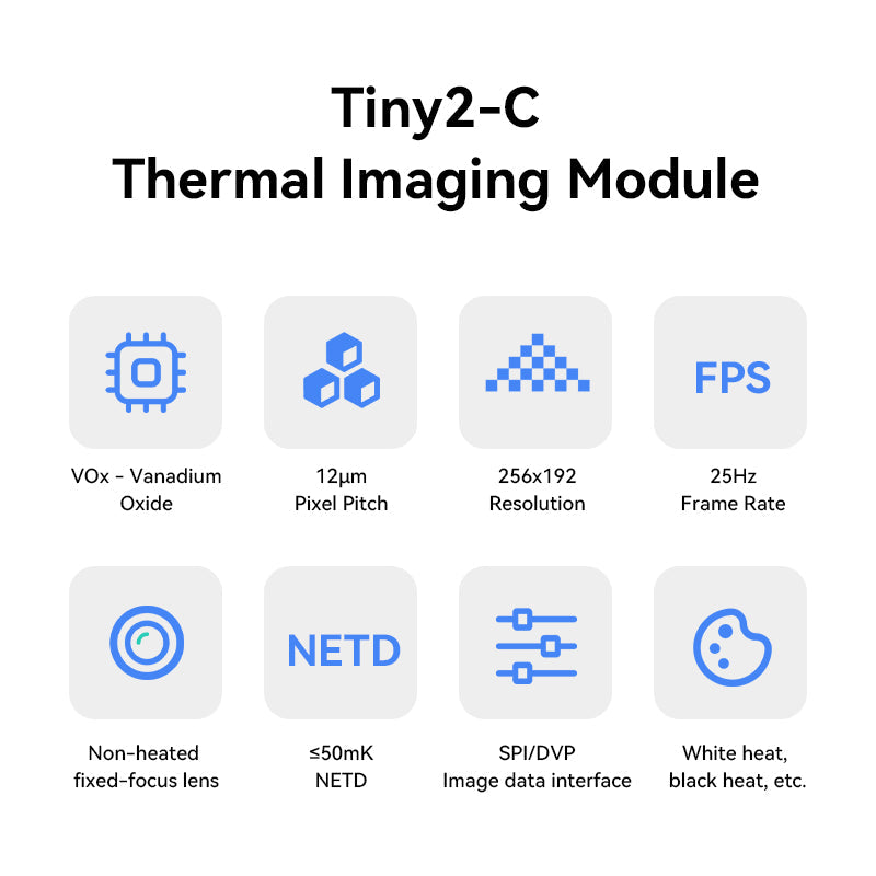 THERMAL IMAGING CAMERA Tiny2-C (7.0mm)