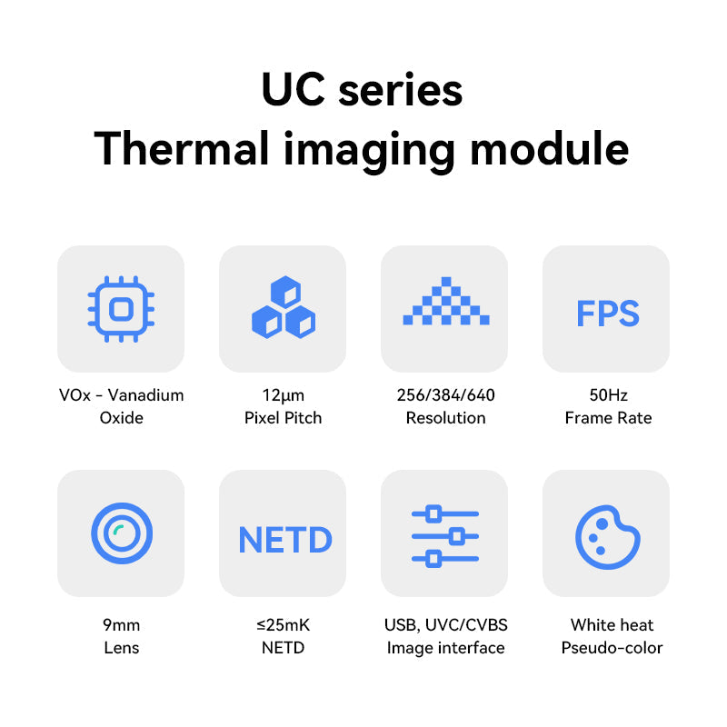 THERMAL IMAGING CAMERA UC384
